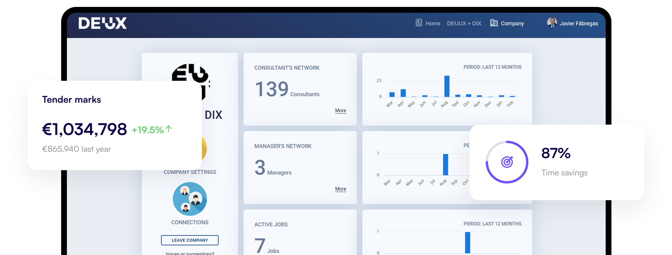Syntia dashboard — tender management interface